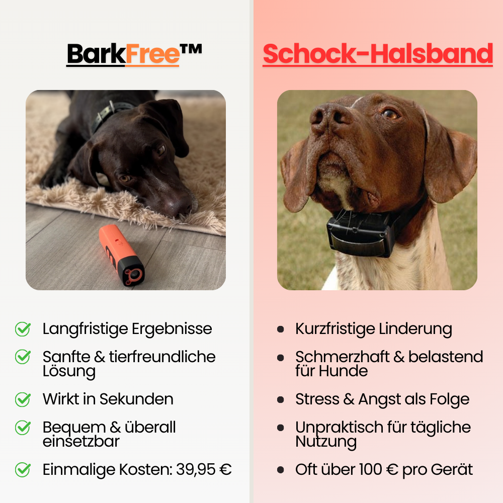 BarkFree™ Ultraschall Bellstopper