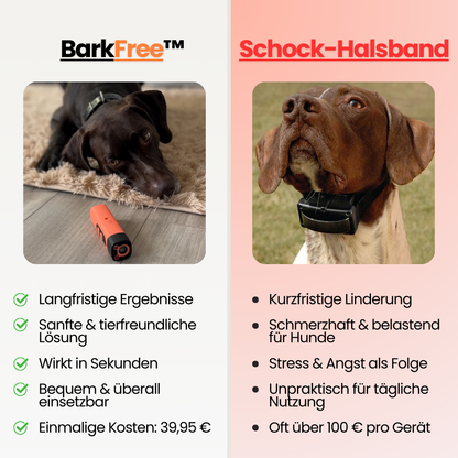 BarkFree™ Ultraschall Bellstopper